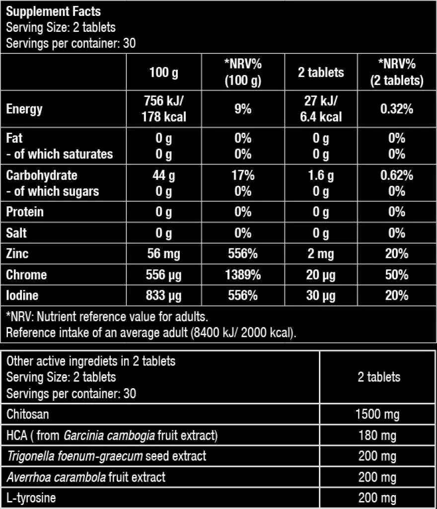 Fat-X - 60 tabs (Biotech USA)